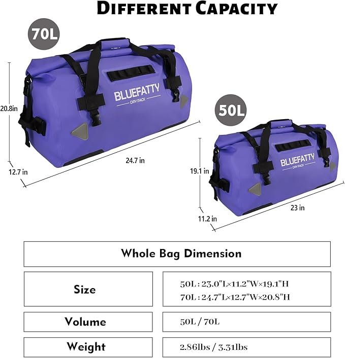 Large Waterproof Duffel Bag Roll-top Heavy Duty Dry Duffle Bags for Motorcycling, Rafting, Boating, SUP, Kayaking, Travel, 70L(Blue)