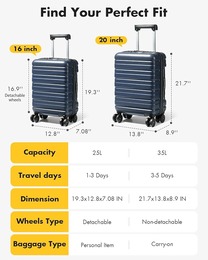 Lekesky Carry On Luggage 22x14x9 Airline Approved, 20 Inch Hard Shell Suitcase with TSA Lock, Lightweight Spinner Wheels Durable ABS Carry-On for Travel Weekend Trips Men Women, Blue