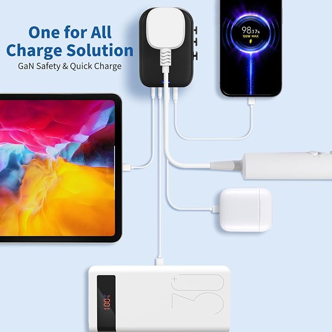 Aigostar 5-in-1 Universal Travel Adapter, GaN 45W Fast Charge International Plug Adapter with 2 Type-C & 2 USB-A Ports, Worldwide Power Adaptor Wall Charger for EU US UK AUS CHN JP Travel Business