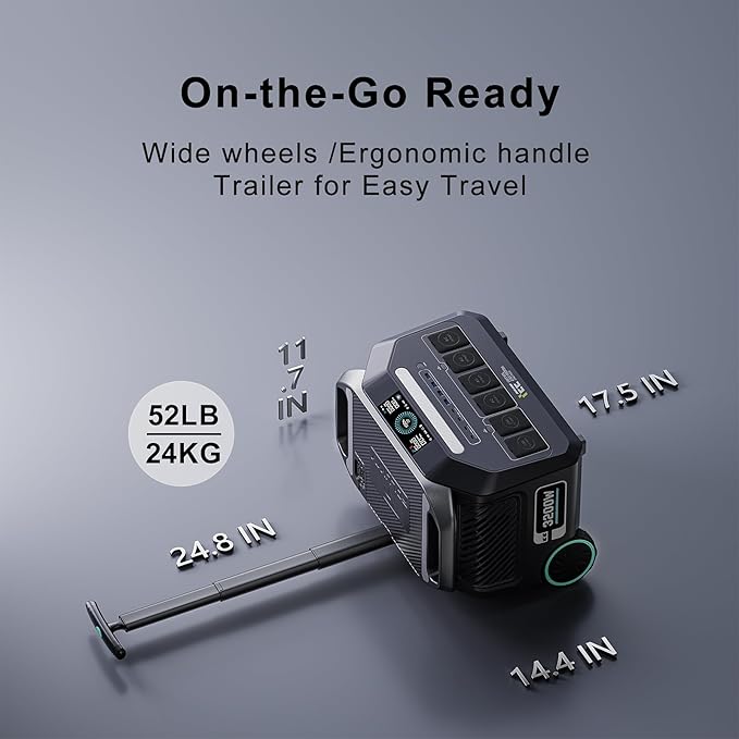 IEE 3200W/2048Wh Solar power station With 200W Solar Panel,P3200 Solar Generator(6400W Peak),1800W Super Fast Charging,APP Control Emergency Power Station for Home, Camping, Power Outages