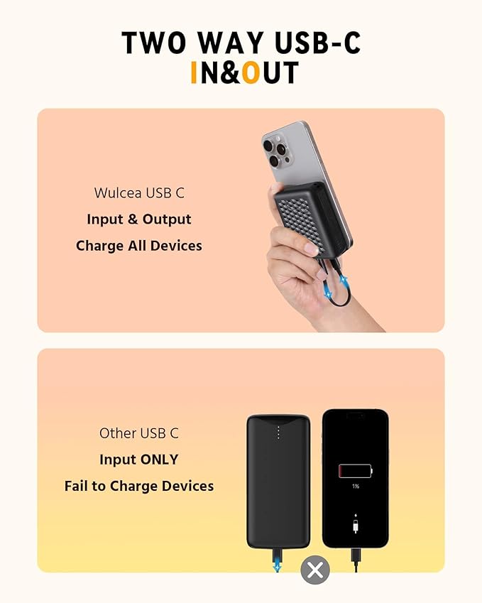Wulcea DC Output 7.4V 14000mAh USB Output 5V2A Battery Pack Long Lasting Big Capacity for Heated Apparel Women Men Vest Lady Jacket Coat Pant Camping Chair Power Bank Replacement USB Portable Charger