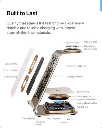 Intoval Aluminum 3 in 1 Wireless Charging Station for iPhone 17 16 15 14 13 12 11 Pro Max XR, Wireless Charger for Apple Watch 11 10 9 8 7 Ultra SE 3 2, Phone Charger for AirPods 4 Pro 2 3 (Desert)