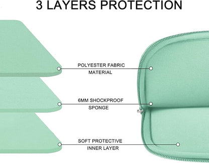 Askuko Laptop Case, Shockproof Protective Computer Sleeve Cover, Handbags Portable Laptop Bag for 15.6 inch HP Dell Asus Lenovo Notebook Computer with Front Pocket, Light Blue