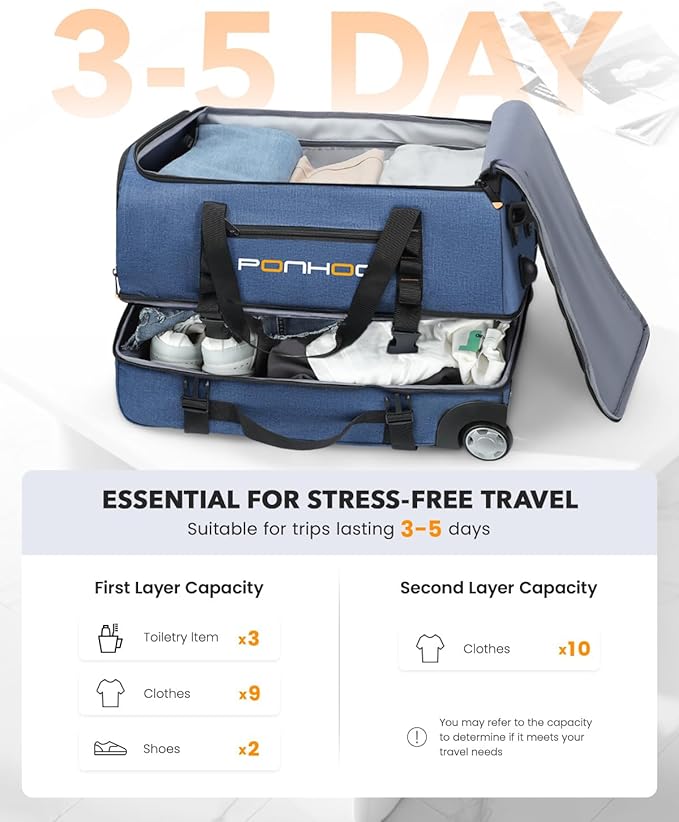 25 Inch Duffle Bag with Wheels for Men - Water Resistant Wheeled Duffle Bag for Weekend Travel & Overnight Trips, Blue
