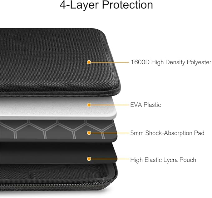 FINPAC Hard Laptop Sleeve Case for 15.3 inch MacBook Air M4 A3241 M3A 3114 M2 A2941 2025 2024, 16.2 inch MacBook Pro M4/M3/M2/M1 Pro/Max, Waterproof Case for Surface Laptop/Book, Black