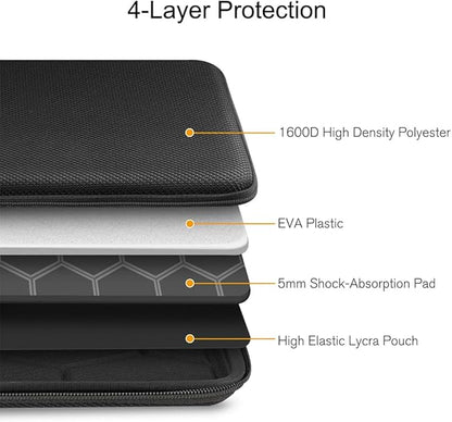 FINPAC Hard Laptop Sleeve Case for 15.3 inch MacBook Air M4 A3241 M3A 3114 M2 A2941 2025 2024, 16.2 inch MacBook Pro M4/M3/M2/M1 Pro/Max, Waterproof Case for Surface Laptop/Book, Black