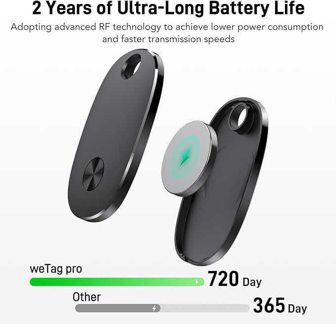 Air Tracker Tags-4 Pack, Bluetooth Tracker Works with Apple Find My APP (iOS Only), Keys Finder and Item Locator for Luggage, Backpack, Suitcases, Replaceable Battery, IP67 Waterproof Tracking Tag