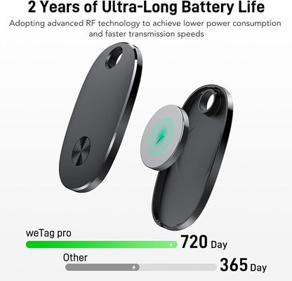 Air Tracker Tags-4 Pack, Bluetooth Tracker Works with Apple Find My APP (iOS Only), Keys Finder and Item Locator for Luggage, Backpack, Suitcases, Replaceable Battery, IP67 Waterproof Tracking Tag