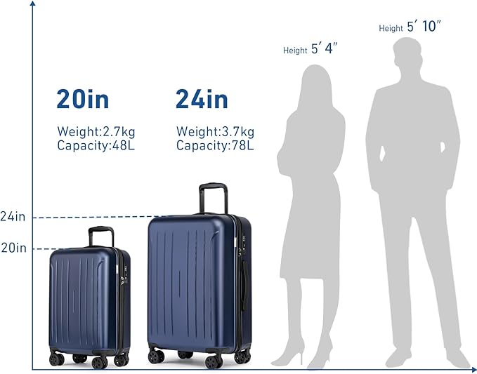 KYME 24-Inch Medium Luggage with Dual 360° Spinner Wheels Hardshell Checked TSA Approved Suitcase for Lightweight Travel (Navy Blue, 24" Checked)