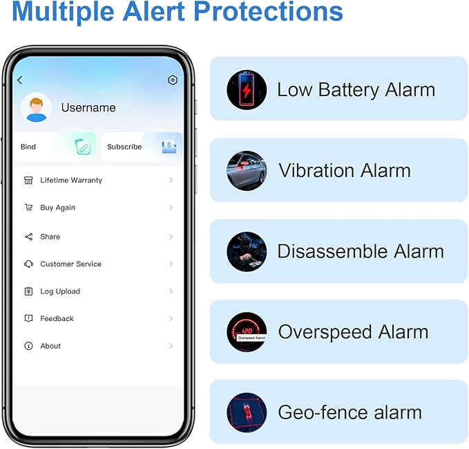 GPS Tracker for Vehicles&Car&Kids,Subscription Needed 4G LTE Tracking Device Geo-Fencing Alerts Real-Time GPS Magnetic Hidden Tracker iOS & Android (3)