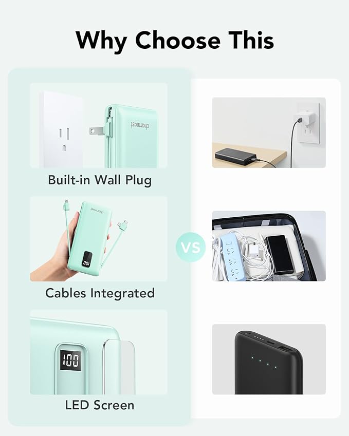 charmast Portable Charger with Built-in Cables and Plug, 10000mAh USB C Power Bank Fast Charging, External Battery Pack Slim, Travel Essentials Compatible with iPhones, Samsung Galaxy, iPad