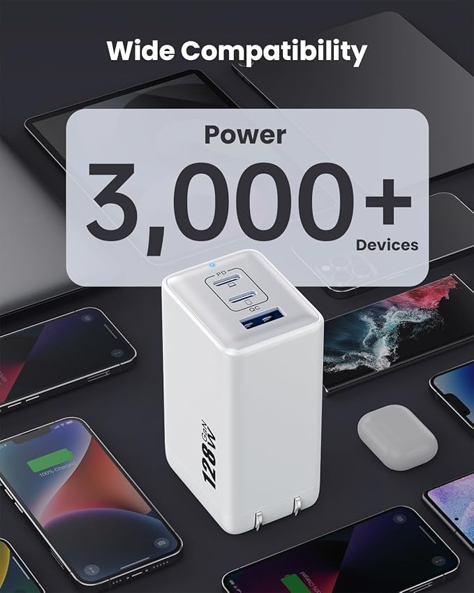 128W USB C Wall Charger,GaN III 3-Port Fast Charging Station,PD QC Foldable Charger Block Portable 65W Laptop Adapter for MacBook Pro/Air,iPad Pro,Galaxy S23,Dell XPS 13,iPhone 17/16/Pro etc