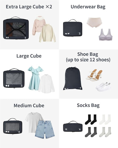 ECOHUB 7 Set Packing Cubes Tear-Resistant Luggage Packing Organizers with Number Icon for Travel Accessories Luggage Suitcase Machine Washable Packing Cubes (Dark blue)