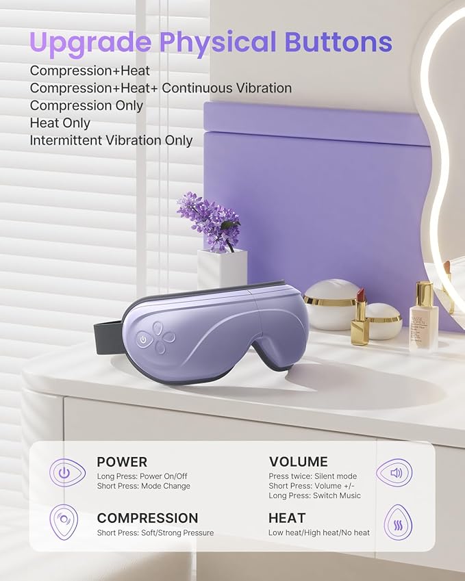RENPHO Eyeris 2 Eye Massager with Heat, Birthday Christmas Gifts for Grandkids Mom Dad Women Men Face Massager, Heated Eye Mask for Improve Sleep