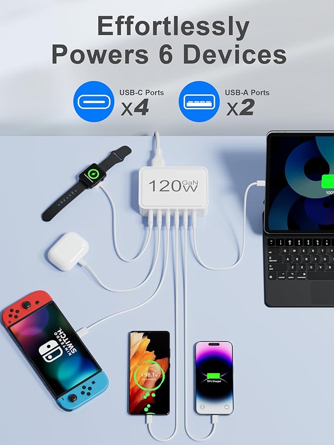 120W USB C Charger Block, 6 Port USB Charging Station for Multiple Devices, 5FT Desktop Multi Charging Hub Compatible with iPhone Samsung ipad, for Travel Home Office