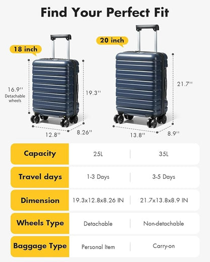 Lekesky 18 Inch Expandable Carry On Luggage Airline Approved, Hard Shell Suitcase with TSA Lock, Lightweight Spinner Wheels for Travel Weekend Trips Men Women, Blue