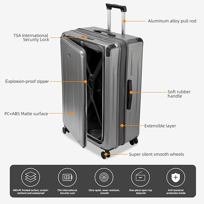 Premium 29 Inch Luggage, Top Opening Aluminum Frame Airline Approved ABS+PC Hard Shell Suitcases with Silent Wheels, TSA Lock, Front Pocket and Wet-dry Separated Six-piece set