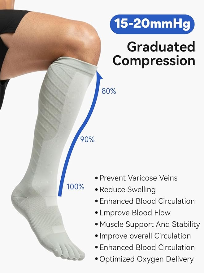 Compression Toe Socks for Men and Women 15-20mmHg, 3 Pairs, Knee High Five Finger Stockings