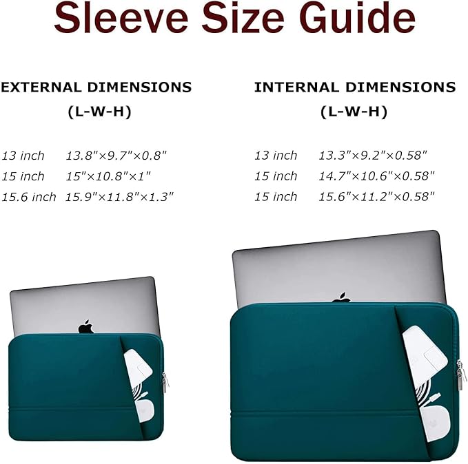Laptop Case 15.6 inch, Sturdy Portable Monitor Computer Laptop Case, Carrying Sleeve Bag 15.6'' with Pockets for MacBook PC Mac HP Lenovo Dell Asus Xbox Switch, Cyan
