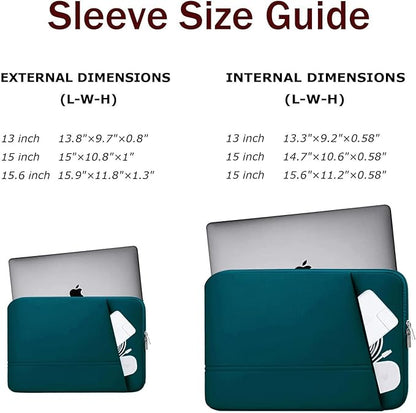 Laptop Case 15.6 inch, Sturdy Portable Monitor Computer Laptop Case, Carrying Sleeve Bag 15.6'' with Pockets for MacBook PC Mac HP Lenovo Dell Asus Xbox Switch, Cyan