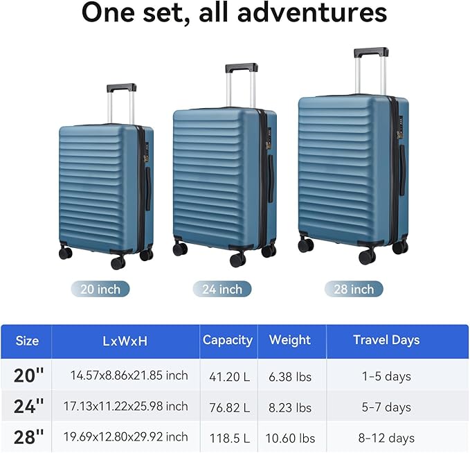 Travel Suitcase Sets 3 Piece, Expandable Hardshell Luggage Sets 3pcs with TSA Lock Spinner Wheels, Blue (20''/24''/28")