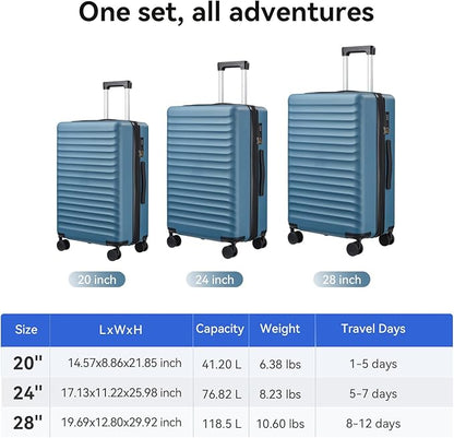 Travel Suitcase Sets 3 Piece, Expandable Hardshell Luggage Sets 3pcs with TSA Lock Spinner Wheels, Blue (20''/24''/28")