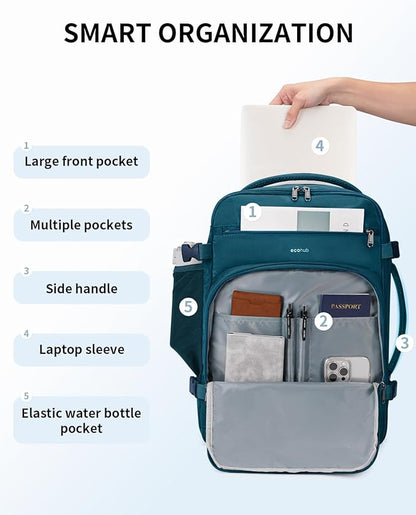 ECOHUB Travel Backpack for Women, 18x14x8 Spirit Airlines Personal Item Bag with Clear Toiletry Bag, Laptop Carry on Backpack with USB Port, Airline Approved Under Seat 14 Pockets, Blue Green
