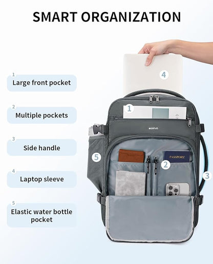 ECOHUB Travel Backpack for Men, 18x14x8 Spirit Airlines Personal Item Bag with Clear Toiletry Bag, Laptop Carry on Backpack with USB Port, Airline Approved Under Seat 14 Pockets 30L, Grey