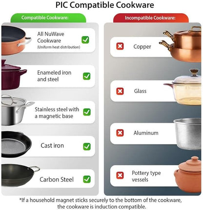 Nuwave Pro Chef Induction Cooktop, NSF-Certified, Commercial-Grade, Portable, Powerful 1800W, Large 8” Heating Coil, 94 Temp Settings 100°F - 575°F in 5°F, Shatter-Proof Ceramic Glass Surface