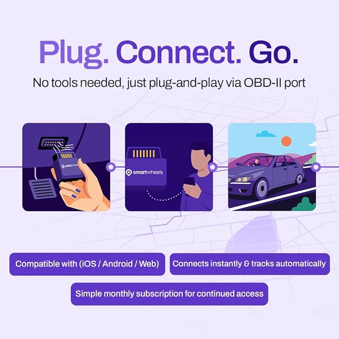 SmartWheels GPS Tracker for Vehicles - Real Time Location Tracking, Route History, Speed & Driving Insights, Geo-Fence, Accident Alerts - Car Tracker for Families & Fleets
