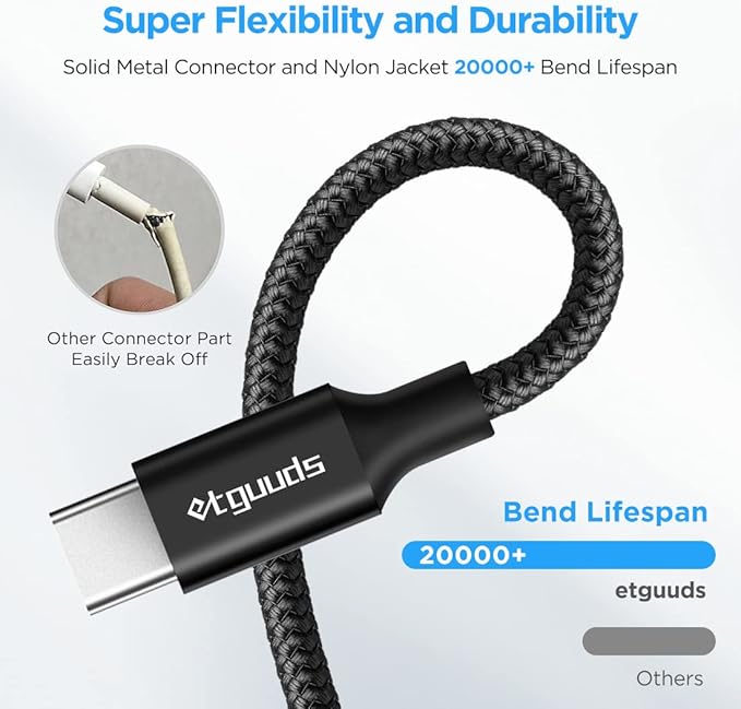 etguuds USB A to USB C Cable 6ft, 2-Pack, 3A Fast Charging Type C Charger Cord for iPhone 17 16 15 Pro Max 16e 17 Air, Samsung Galaxy S25 S24 S23 S22 S21 S20 A17 A16 A56 A55 Flip Fold, Black
