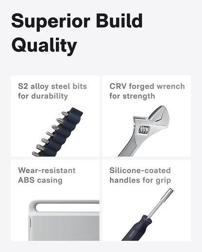 HOTO 16-Piece Home Tool Kit, Basic Hand Tool Set with Storage Box – Includes Screwdriver, Wrench, Hammer, Tape Measure, Plier – Ideal for Household, Garage, Office, Dorm Repairs & DIY Projects
