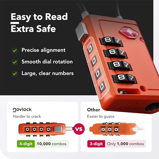 TSA Approved Luggage Locks | Inspection Indicator, 4-Digit Combination, Durable Zinc Alloy | for Suitcases, Backpacks, Travel Bags | Orange, 2-Pack