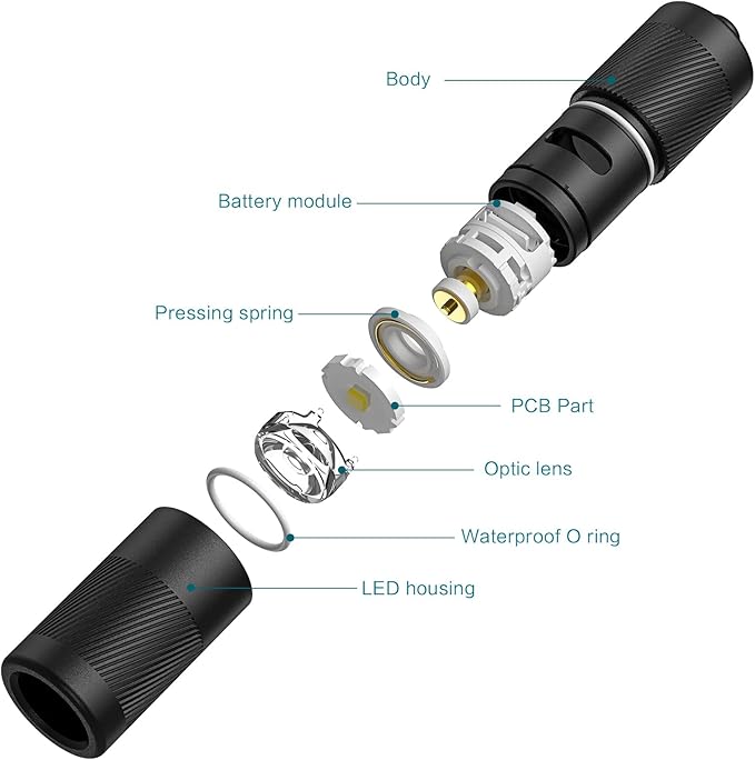 OLIGHT I1R 2 Pro Eos 180 Lumens EDC Rechargeable Keychain Flashlight, Powered by Built-in Rechargeable Battery with Type-C USB Cable, Slim Mini Handheld Light for Everyday Carry (Capsule Orange)