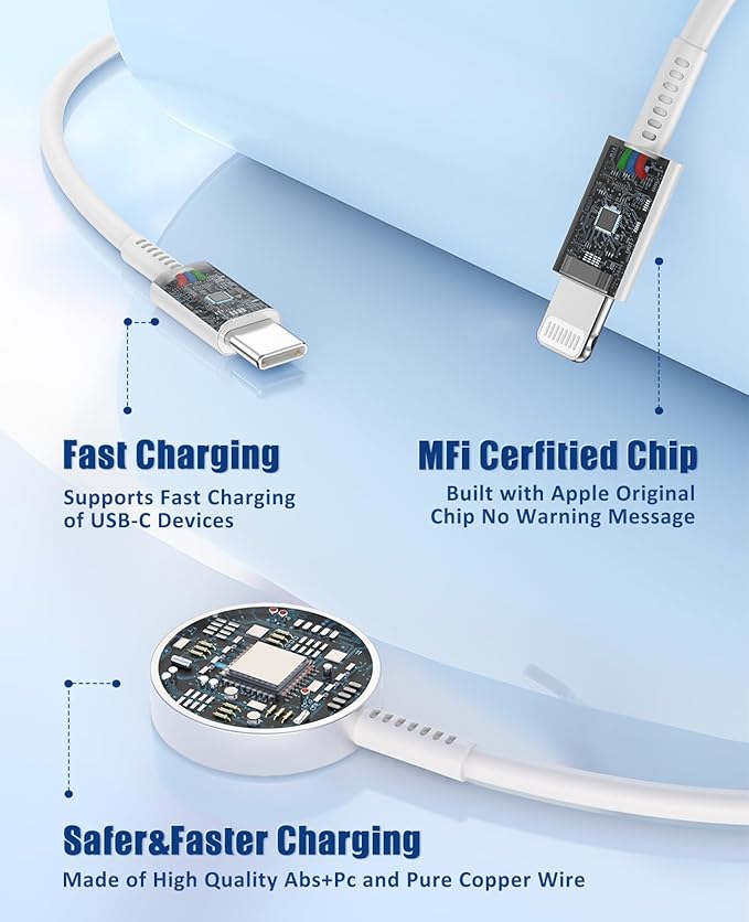 for Apple Watch Charger Fast Charging,3 in 1 Multi Chargers Cable 3.3FT with 20W USB C Charger, iWatch Cord for iWatch Series Ultra2/Ultra/SE/10/9/8/7/3/iPhone15 16 Pro Max/14/13/12/11