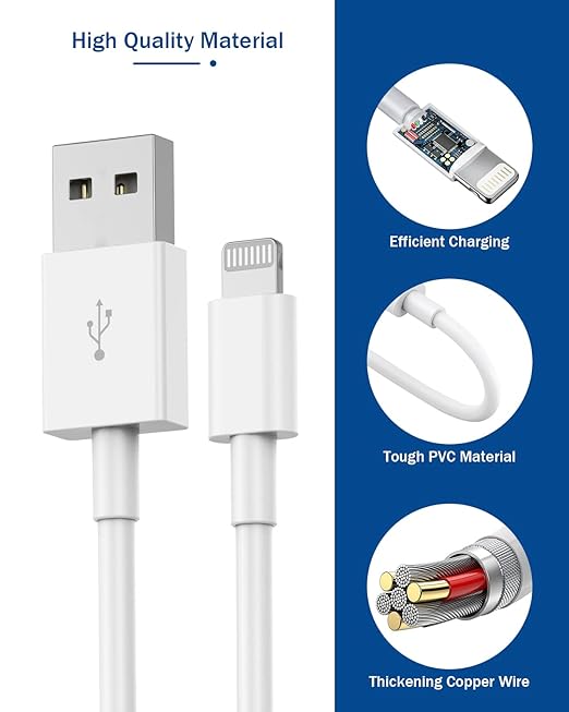 iPhone Charger Cord 6FT, [Apple MFi Certified] 2 Pack Lightning Cable Cube Phone Charging Transfer Cord Cable USB Plug Wall Charger Block Travel Adapter for iPhone 14/13/12/11/SE 2022/8/7/XS/XR/X/iPad
