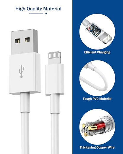 iPhone Charger Cord 6FT, [Apple MFi Certified] 2 Pack Lightning Cable Cube Phone Charging Transfer Cord Cable USB Plug Wall Charger Block Travel Adapter for iPhone 14/13/12/11/SE 2022/8/7/XS/XR/X/iPad