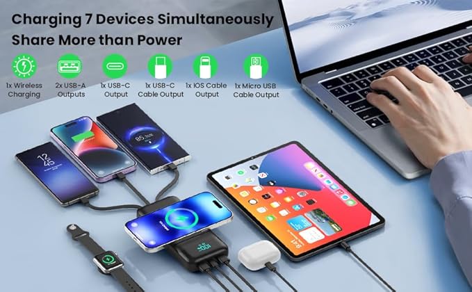 Wireless Portable Charger 40,800mAh with 3 Built-in Cables,15W Wireless Charging 25W PD QC4.0 Fast Charging USB-C Power Bank,7 Outputs Travel Essentials Battery Pack for iPhone 17/16/15/14,Android etc