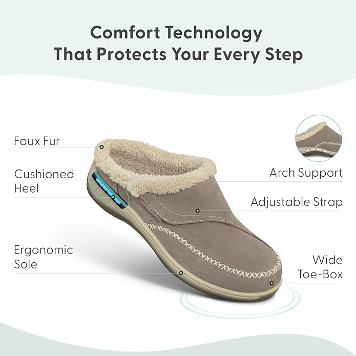 Orthofeet Women's Orthopedic Faux Fur Lined Charlotte Slippers
