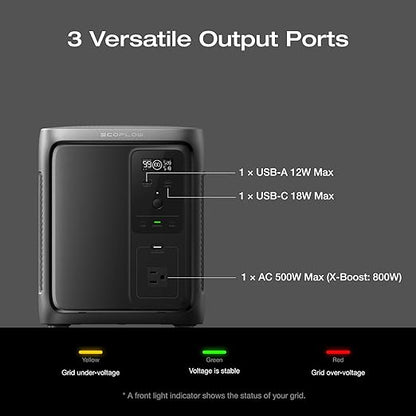 EF ECOFLOW Portable Power Station DELTA 3 1000 Air, 960Wh LiFePO4 (LFP) Battery, 500W AC Output Solar Generator(Solar Panel Optional) for Home Backup Power, Camping & RVs
