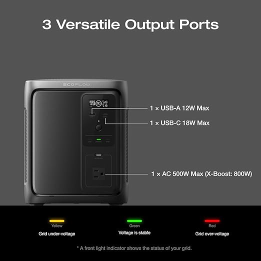 EF ECOFLOW Solar Generator DELTA 3 1000 Air with 220W Solar Panel, 960Wh LiFePO4 (LFP) Battery, 500W AC Output Portable Power Station for Home Backup Power, Camping & RVs