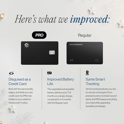 SPOTMINDERS Christmas Stocking Stuffers for Men Apple MFi Certified Credit Card Wallet Tracker PRO (iOS Only) 0.07in Works with Apple Find My White Elephant Gifts for Women Rechargeable Tracking Card