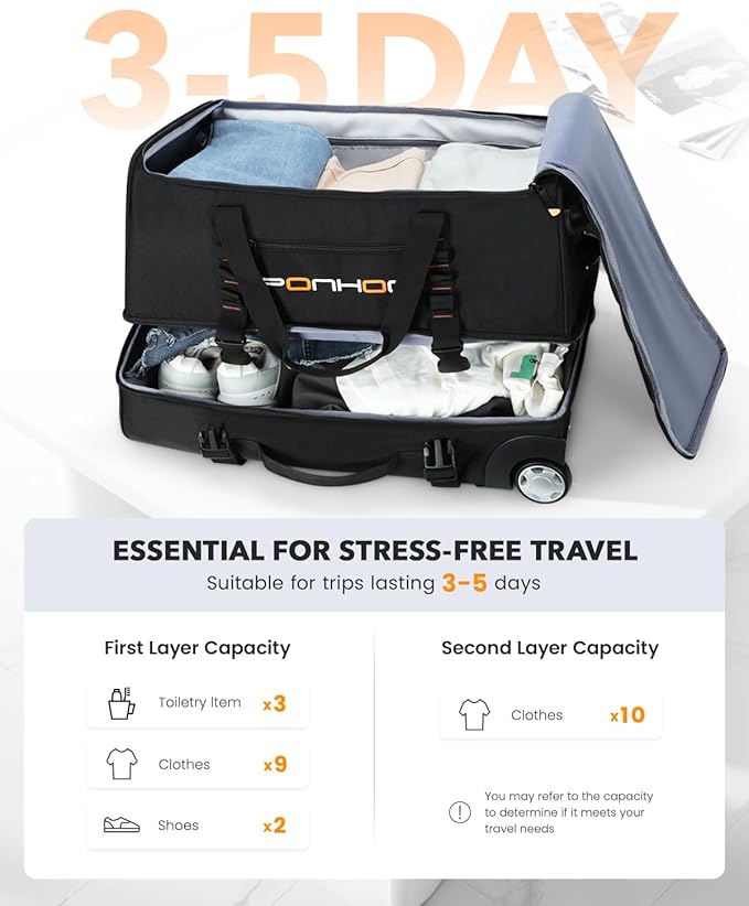 25 Inch Duffle Bag with Wheels and Handle for Men - Water Resistant Wheeled Duffle Bag for Weekend Travel & Overnight Trips, Black