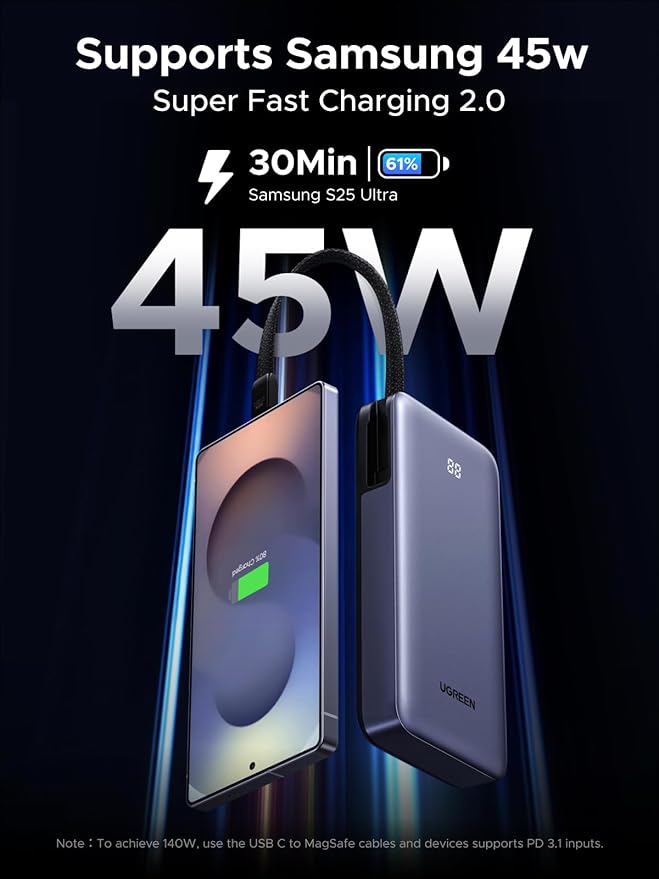 UGREEN Nexode Power Bank 20000mAh 45W with Built-in Cable, Fast Charging Portable Charger for iPhone 17 Pro/Samsung S25 Ultra/iPad Pro, 3-Port External Battery Pack with Digital Display, Travel Ready