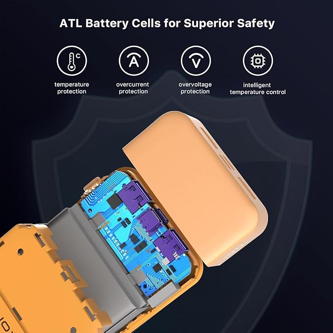 J2651 Portable Charger, 35W 20000mAh USB C in & Out Power Bank, Battery Pack with QC4.0+PD3.0 35W High-Speed Charging for Bluetooth Earbud, Mobile Phone, Tablet (Orange)