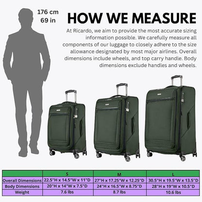 Ricardo Beverly Hills Avalon Softside Carry-On Luggage Made with Sustainable 100% Recycled PET (rPET), Lightweight, Eco-Friendly Travel, Expandable, Dual Spinner Wheels, Juniper Green, 20-inch