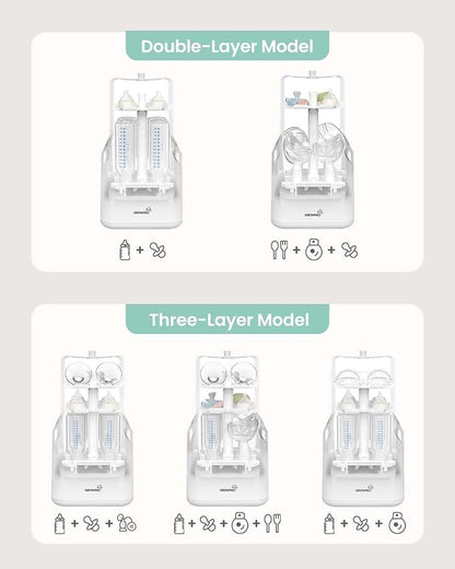 Grownsy 3 Layers Large Capacity Bottle Sterilizer and Dryer, 45% Faster Electric Steam Sterilization, Universal Bottle Sterilizer for Baby Bottles, Breast Pump Parts, Glass & Plastic, Compact Design
