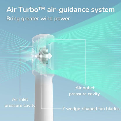JISULIFE Portable Handheld Turbo Fan [16H Max Cooling Time], 4000mAh USB Rechargeable Personal Battery Operated Lash Small Pocket Fan with 5 Speeds for Travel/Outdoor/Vacation/Concerts - White