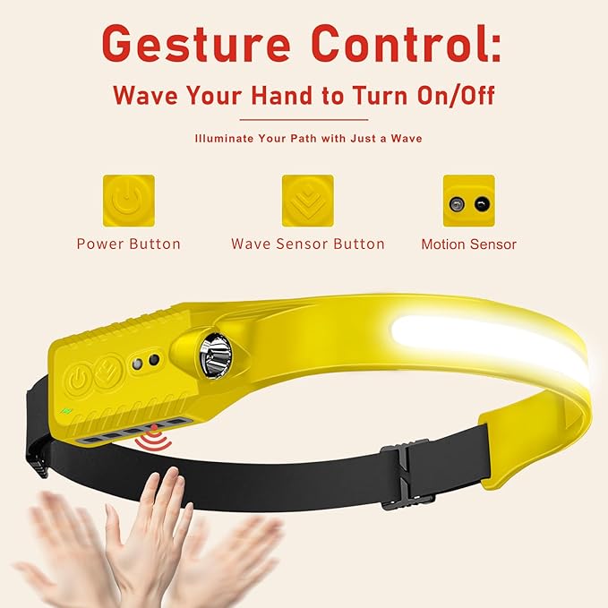 Rechargeable LED Headlamp, 400 Lumens, 230° Wide Beam, USB-C, IPX4, 5 Modes — Lightweight, Adjustable Headband; Hard Hat Clips for Camping, Hiking, Running, Repairs & Gift (1, Yellow)