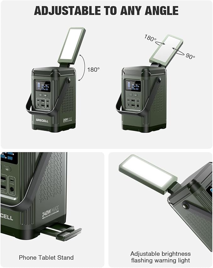 GRECELL 240W Portable Power Station LiFePO4 Battery, 154Wh Dual Way 100W USB-C PD, Portable Power Bank with Integrated Stand, Solar Generator for Outdoors, Camping, Travel (Wall Charger Not Included)